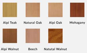 Applicable Veneer
